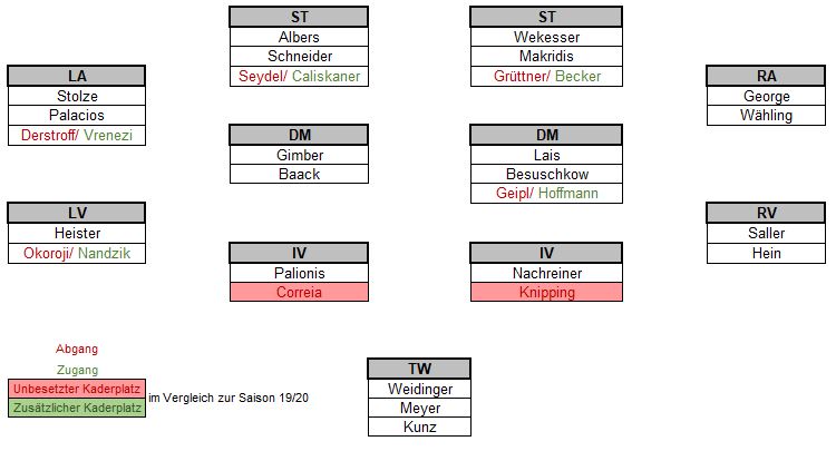 Unbenannt.JPG