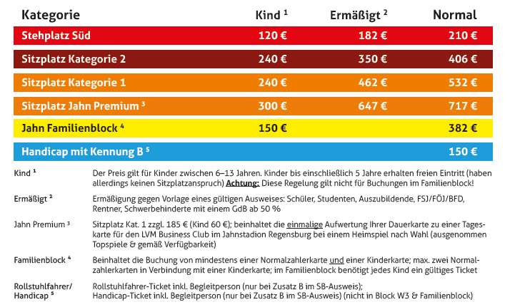 250520 Preisuebersicht 25_26_ohne Stadionplan_DK_3. Liga_92_1_I2.png
