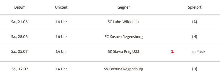 Screenshot 2025-06-19 at 22-56-57 U21 startet in die Saisonvorbereitung SSV Jahn Regensburg.png